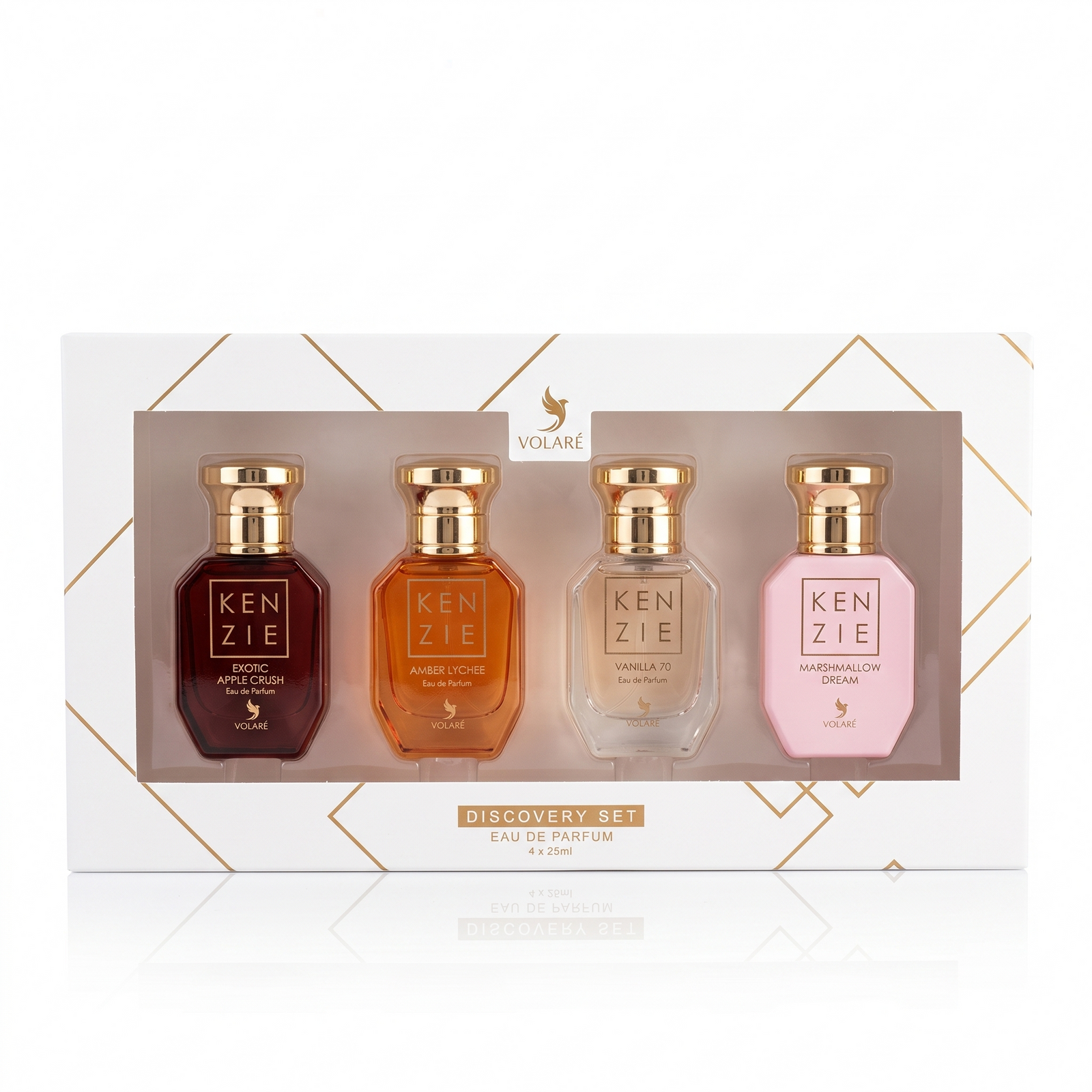 À PROPOS DU PARFUM